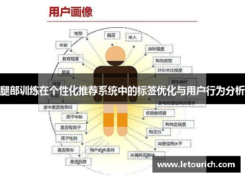 腿部训练在个性化推荐系统中的标签优化与用户行为分析