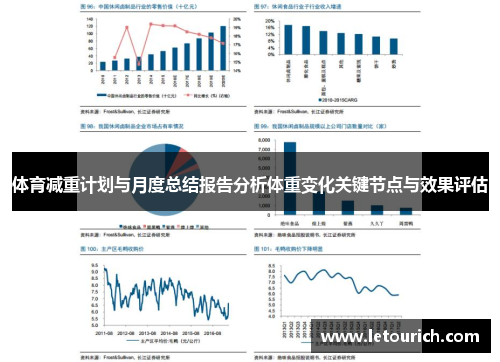 体育减重计划与月度总结报告分析体重变化关键节点与效果评估